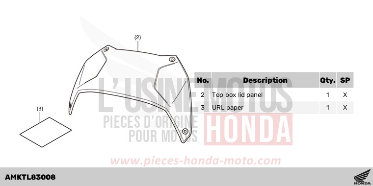 KIT,PANEL TOP BOX(AL) de ADV 350 PEARL NIGHTSTAR BLACK (NHA84) 2025